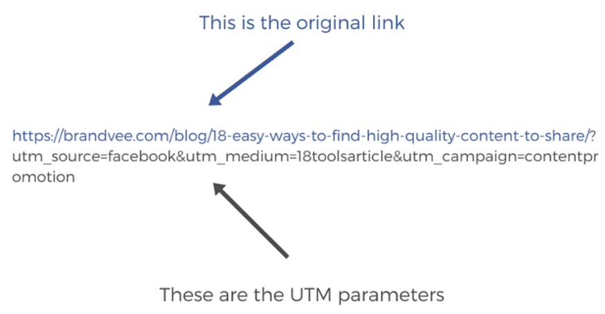 Use the unique ID for ban as a URL parameter or add Ban ID as a variable. ·  BattleMetrics Feedback
